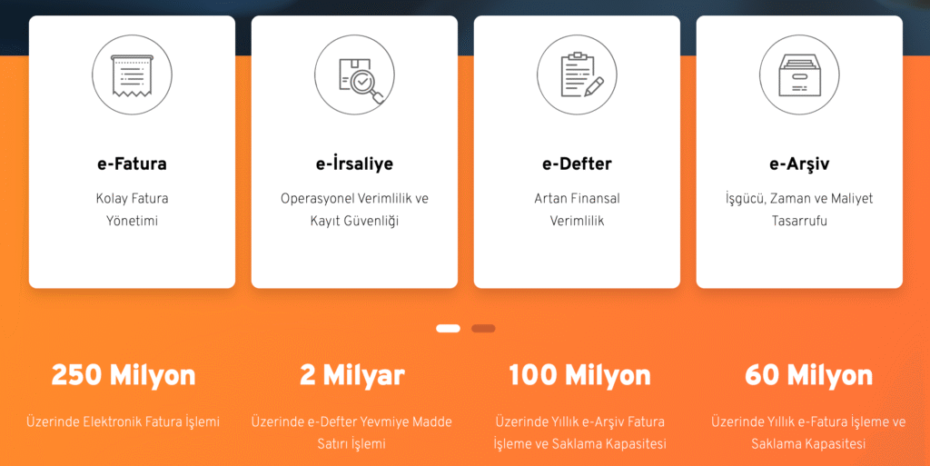 Edoksis Sabanci DX e-fatura e-irsaliye e-arşiv e-analiz
