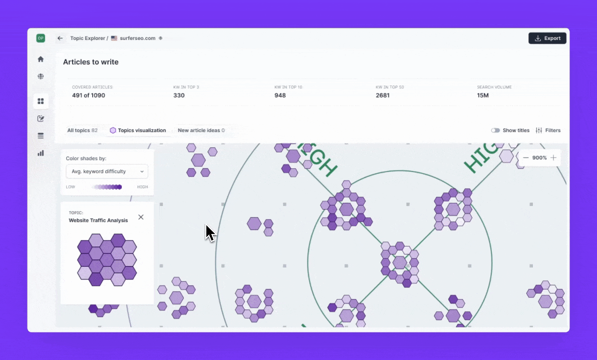 Surfer AI – AI SEO Content Optimization ve AI Search Uyumlu İçerik Aracı - Görsel 2