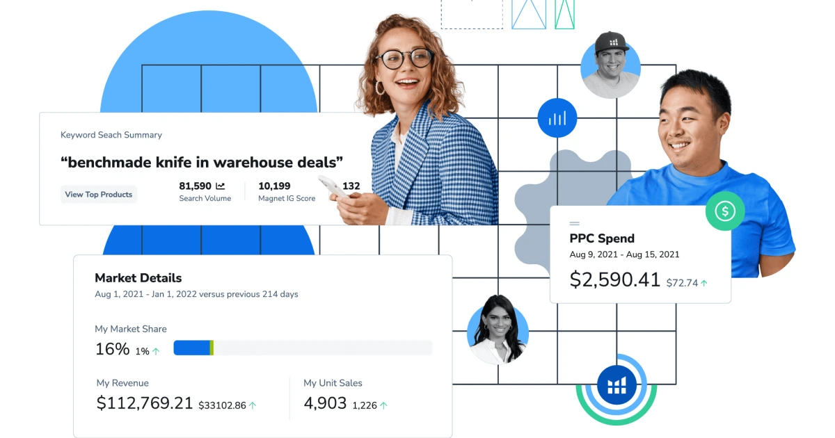 Helium 10 – Amazon FBA ve E-Ticaret Analiz Aracı - Görsel 2