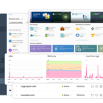 Plesk – Sunucu ve Hosting Yönetim Paneli ürün görseli